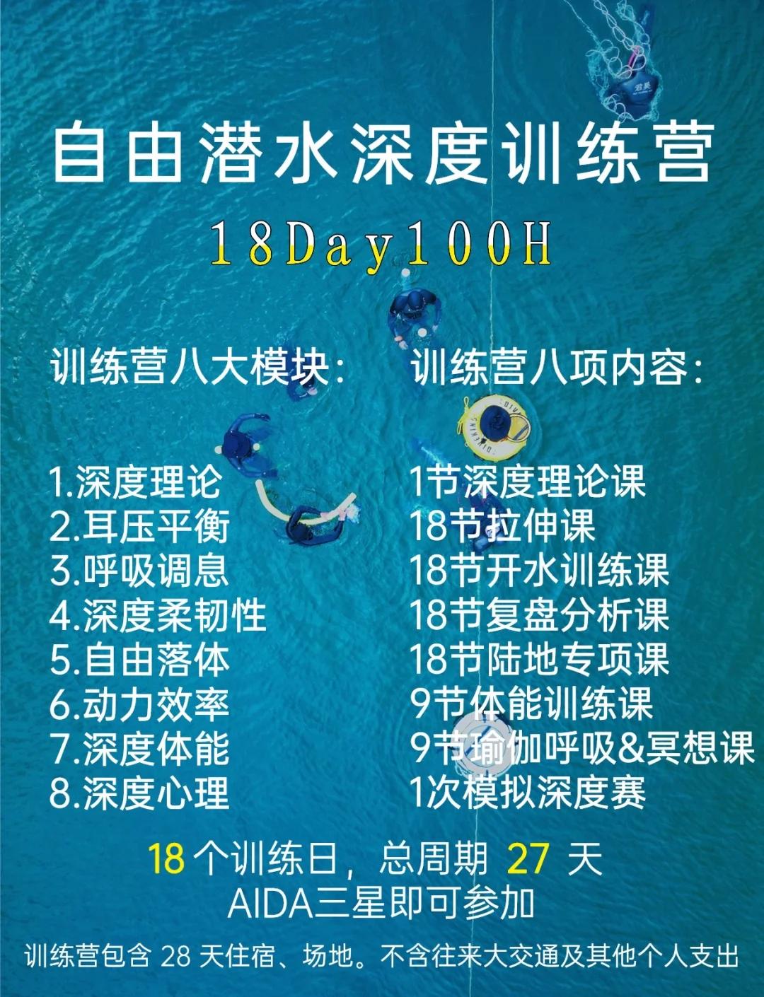 海洋潜水竞速，探索深海奥秘的极限运动的简单介绍