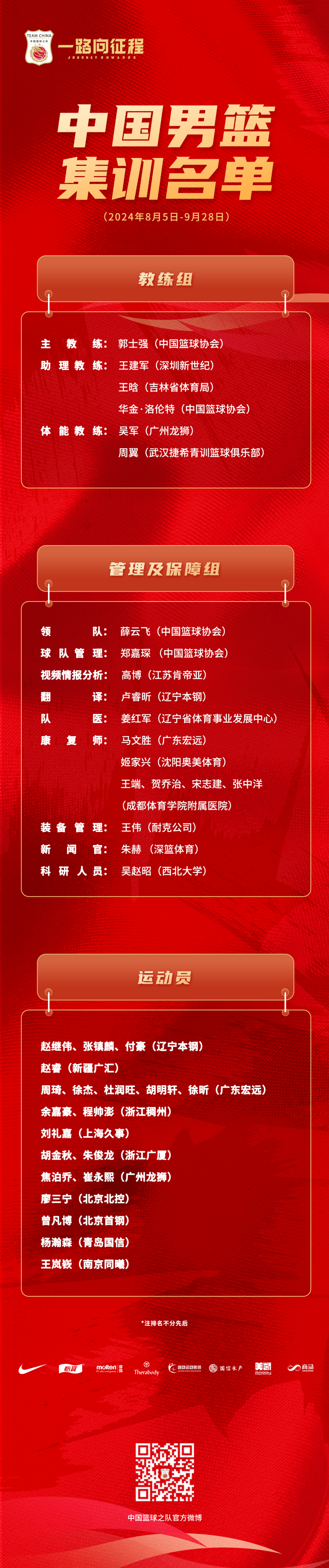 中国篮球国家队迎来明星新教练，战术面临革新